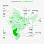 Future And Challenges For Electric Vehicles In India