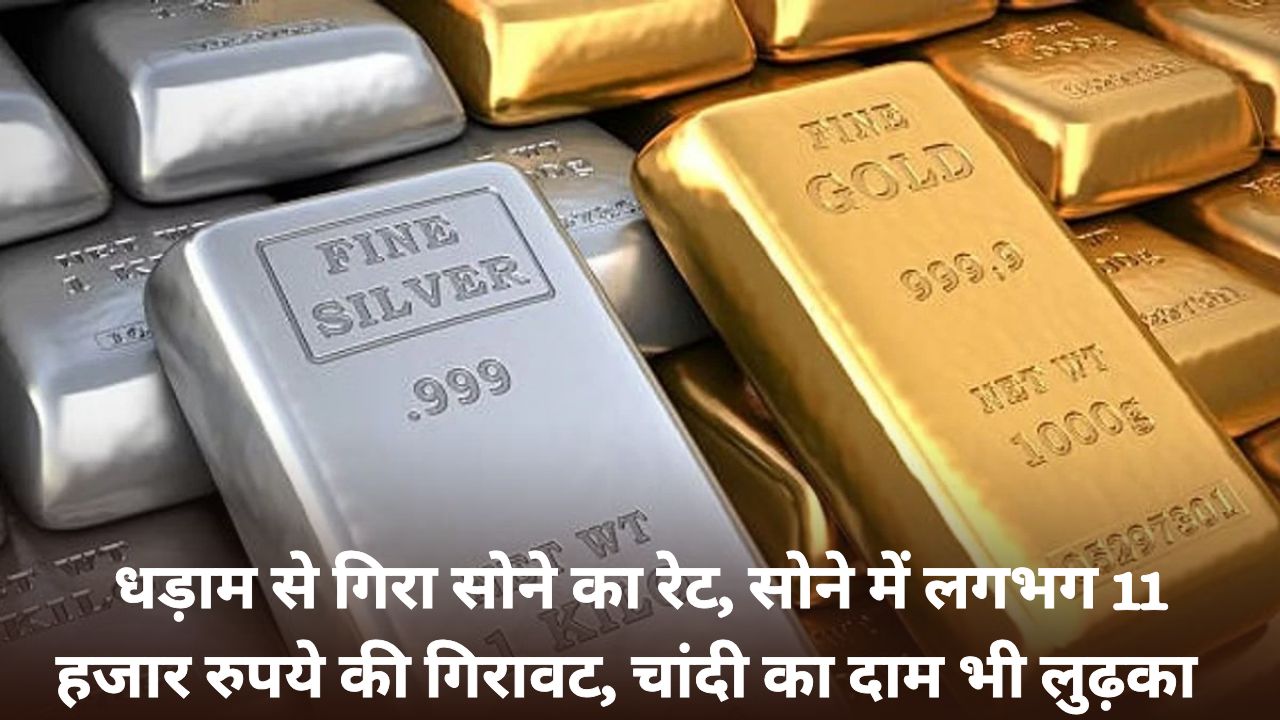 Gold Silver Price